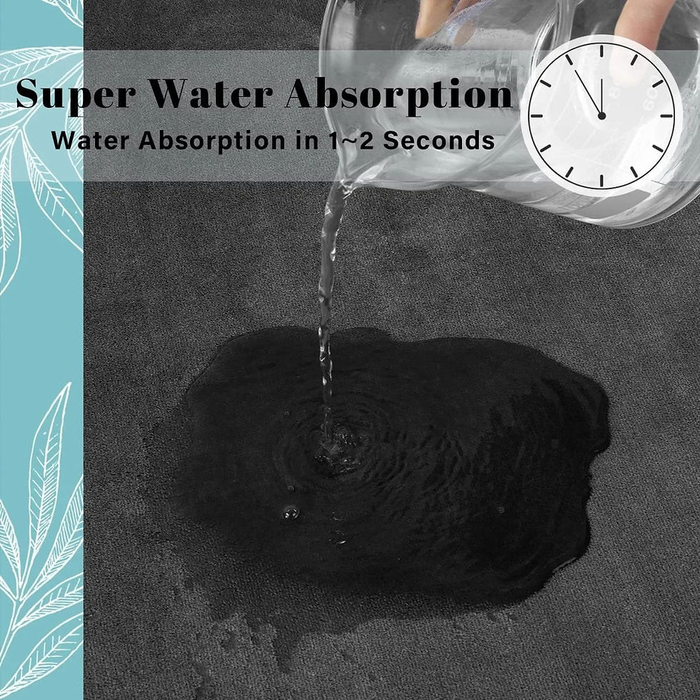 Thumbnail: Coral Velvet Bathroom Mat – Non-Slip, Water Absorbent, Soft Suede Floor Rug