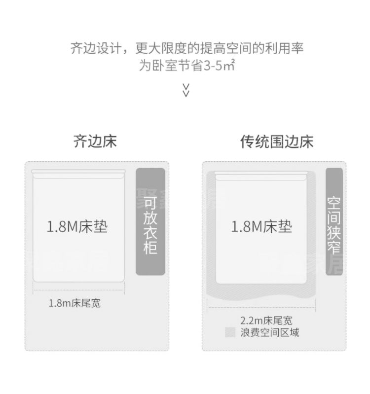 Thumbnail: Modern Minimalist Wooden Bed with Upholstered Headboard – Double Size