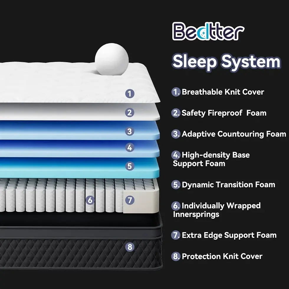 Thumbnail: King Hybrid Mattress – Pocketed Coils & Memory Foam Motion-Free Bed