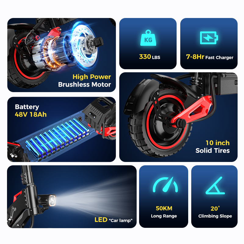 Thumbnail: Foldable High-Speed Off-Road Electric Scooter with Dual Suspension