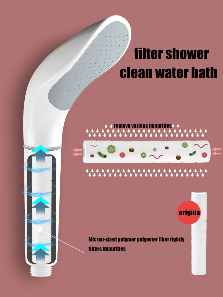 Thumbnail: High-Quality Handheld Rainfall Shower Head with Filter