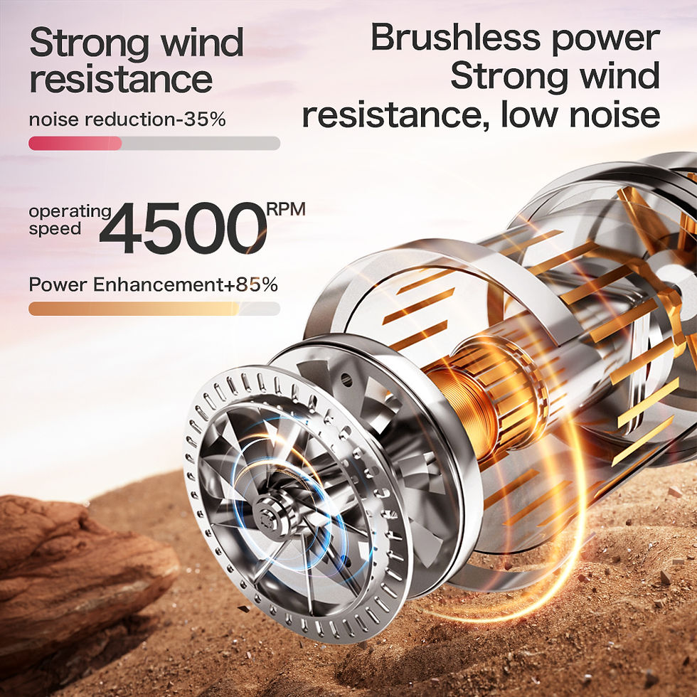 Thumbnail: Xiaomi Mijia XT808 Drone 8K HD Dual Camera GPS Brushless Motor