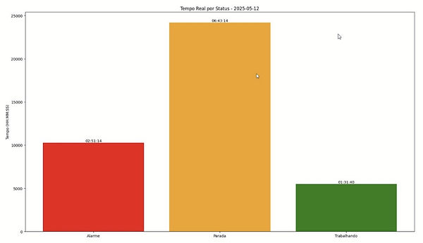 IOT Gráfico 2 Libellula.jpeg