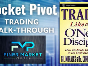 Pocket Pivot Trading Strategy for ASX Stocks: Complete Guide