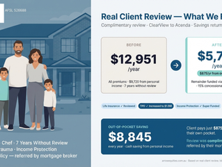 $8,845 Out-of-Pocket Saving After Insurance Restructure: A Chef Case Study