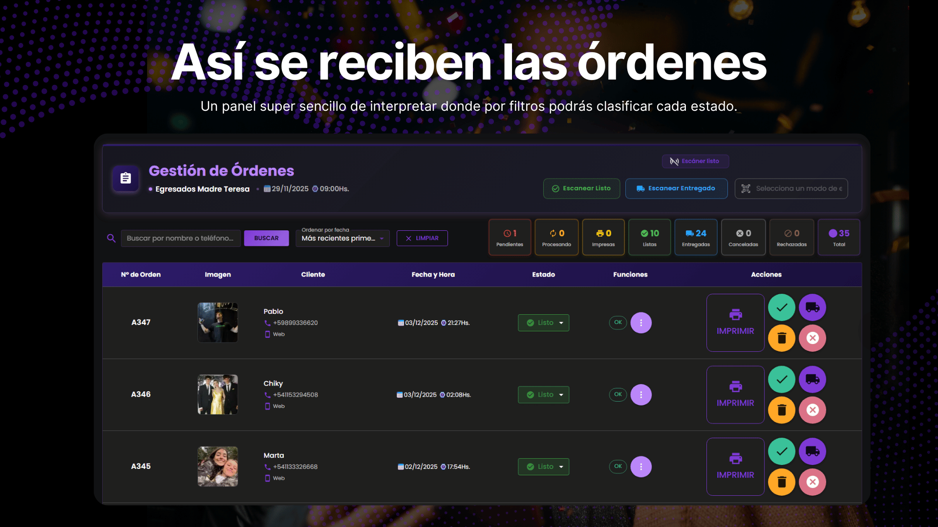 Post content