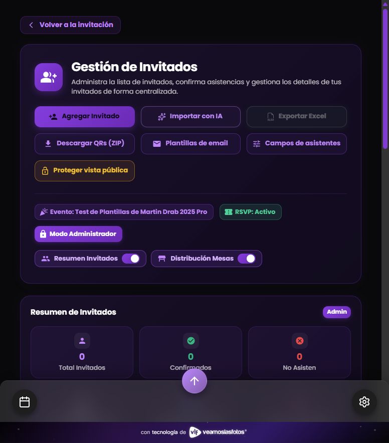 Panel real de gestión RSVP con resumen de invitados y herramientas de administración.
