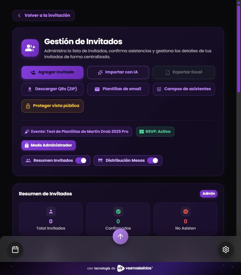 Panel real de gestión RSVP con resumen de invitados y herramientas de administración.