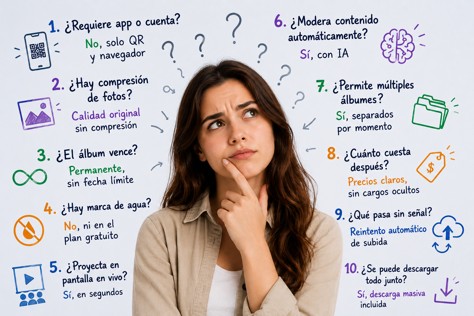 Qué preguntar antes de contratar una plataforma de álbum compartido para tu boda