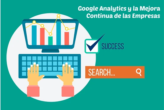 herramienta de analisis web para restaurantes