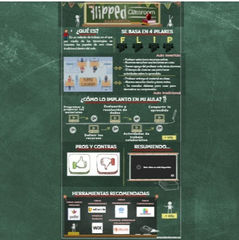 FLIPPED CLASROOM