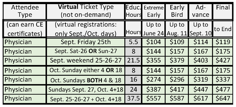 P-POD26-PriceGridForRegistra-SEPT-OCT-ONLY-Physician-061426-750-343.png