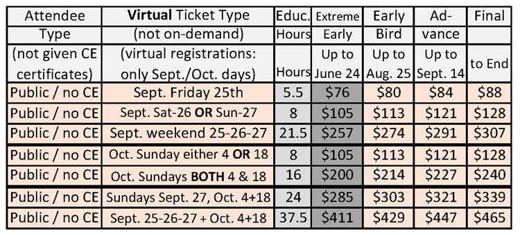 P-POD26-PriceGridForRegistra-SEPT-OCT-ONLY-Public-080326-750-340.png