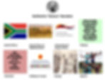 Pinterest profile in Google Slides