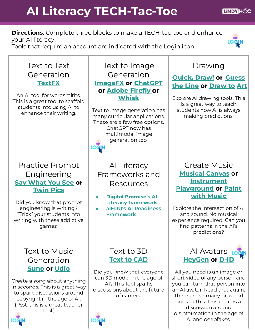 Ready Player One? AI Literacy TECH–Tac–Toe for K-12 Educators and Students