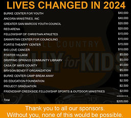 HCR 2024.v1 Payouts.jpg