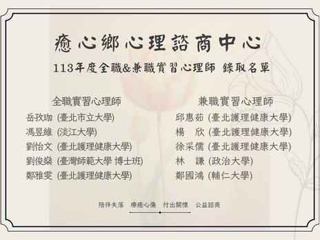 【113年學年度全職／兼職實習心理師錄取名單】