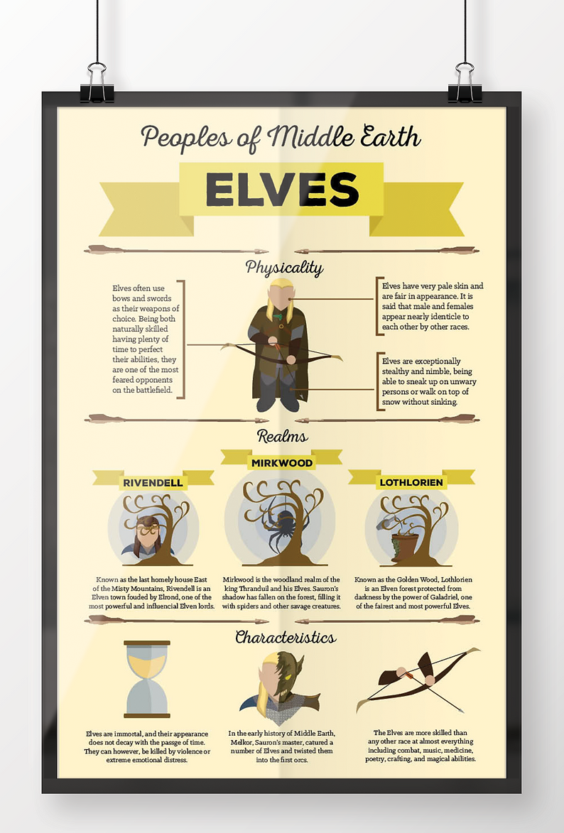 Info Graphic-portfolio2.png