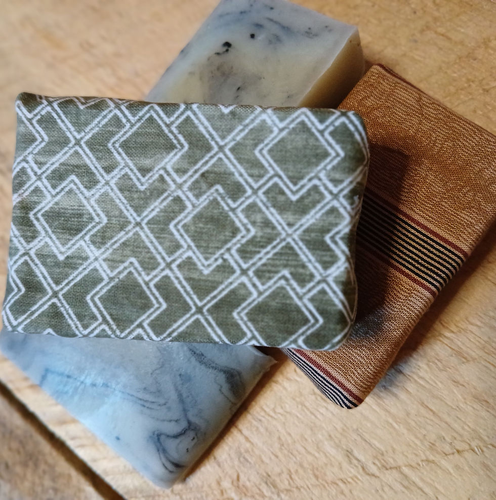 Thumbnail: SOAP