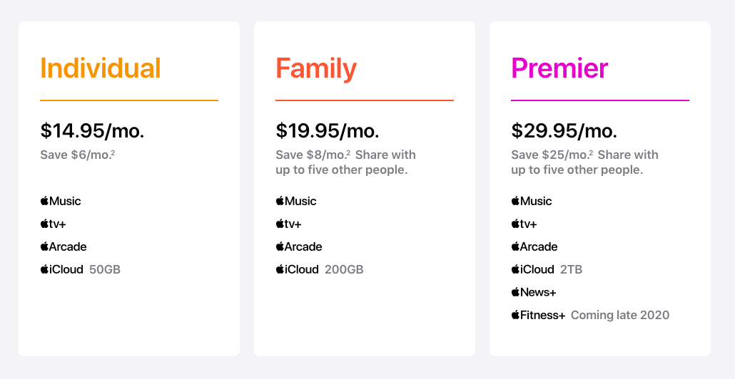 Apple's September 2020 Event Recap
