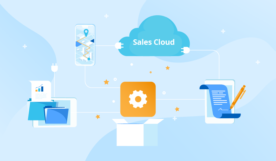 Salesforce Sales Cloud