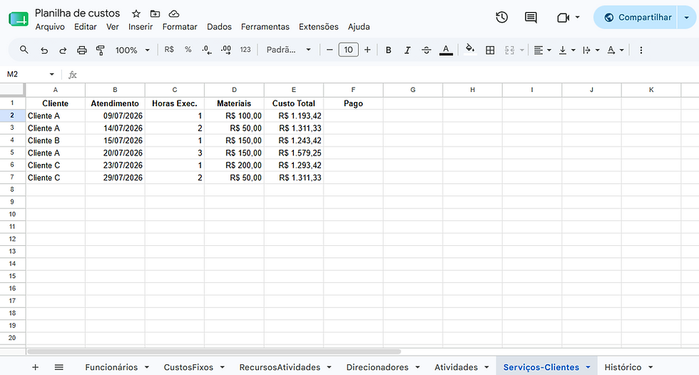 Tela Google Planilhas mostrando aba "Serviços-Clientes" em uma planilha de custos