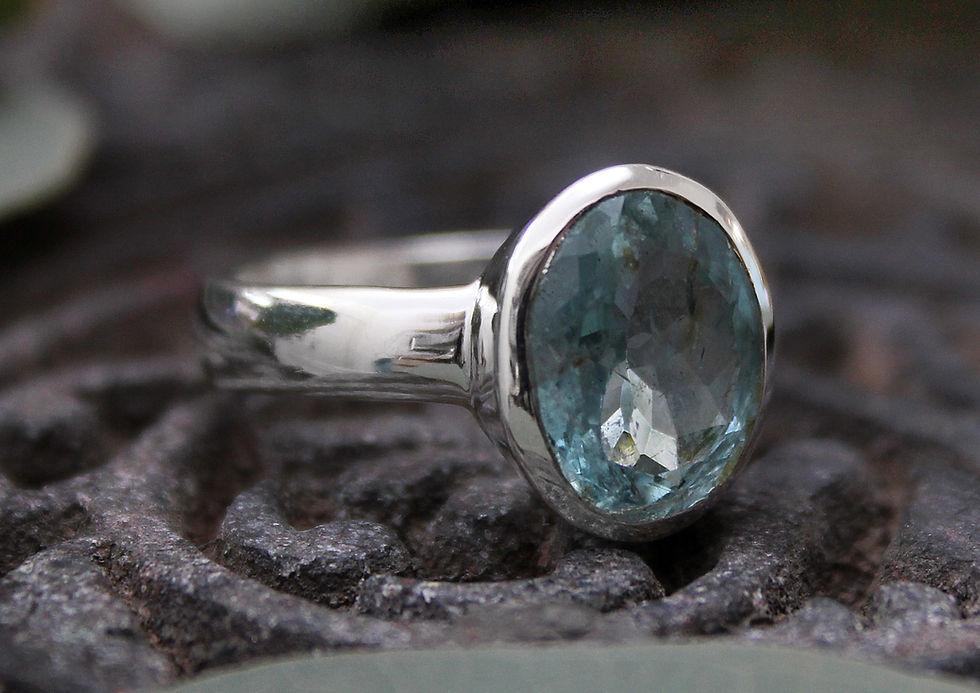Miniature : Aquamarin Ring oval