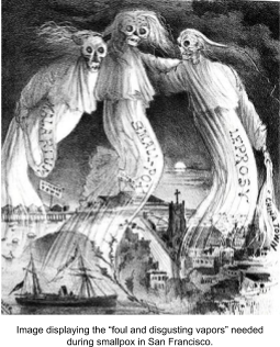 COVID-19 and The Rise of Asian Hate Crimes