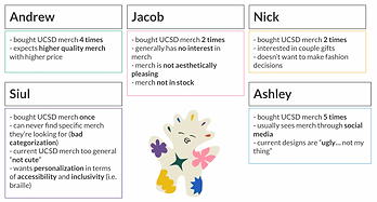 Screenshot 2024-04-02 at 8.55.42 PM.png