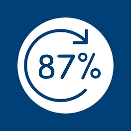 87% (1).png