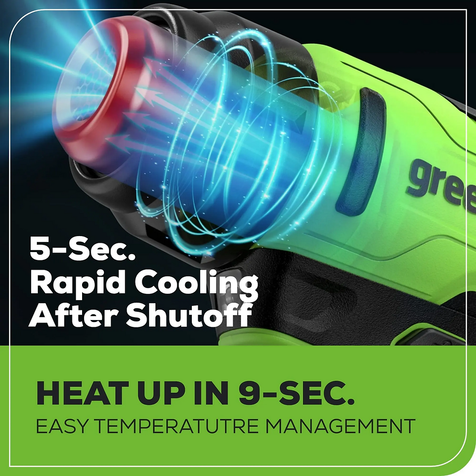 Thumbnail: 24V Heat Gun