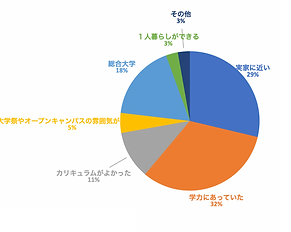 スクリーンショット 2021-10-05 21.23.37.png