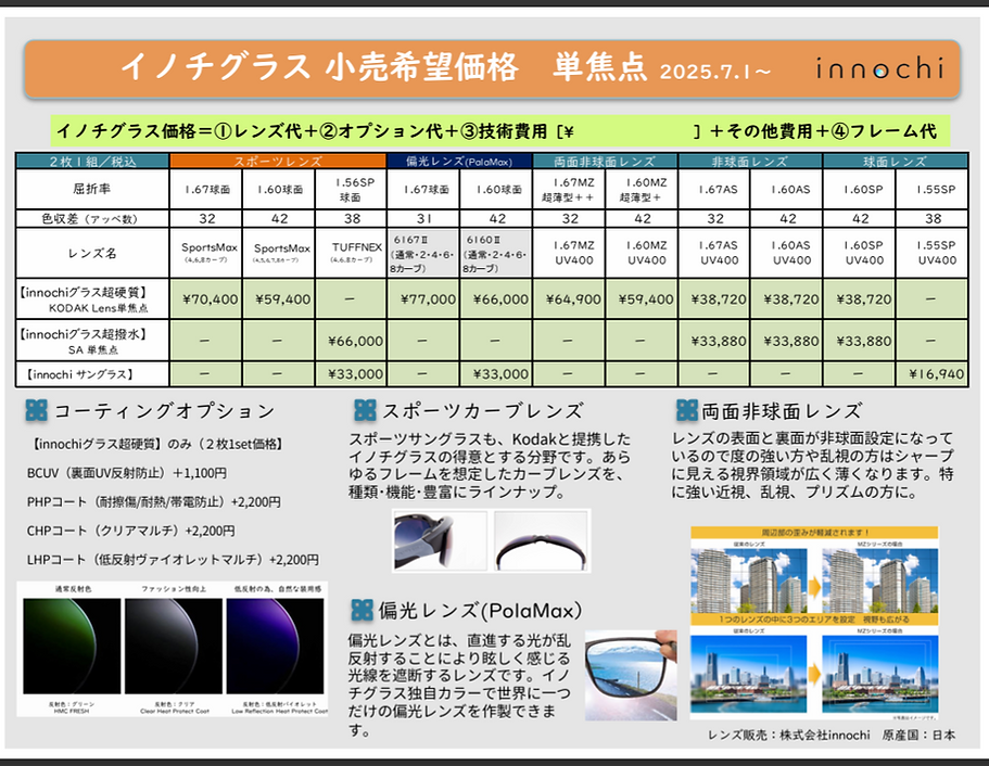 価格表R6.7.PNG
