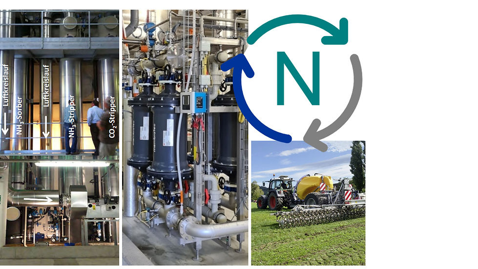 Webinar «Stickstoff im Abwasser – Elimination und Rückgewinnung»