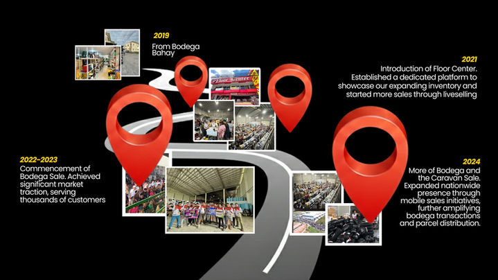 Black and Green Gradient Minimalist Professional Business Presentation (4).jpg