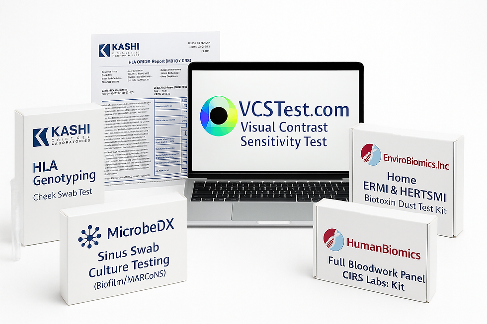CIRS Clarity Kit.png