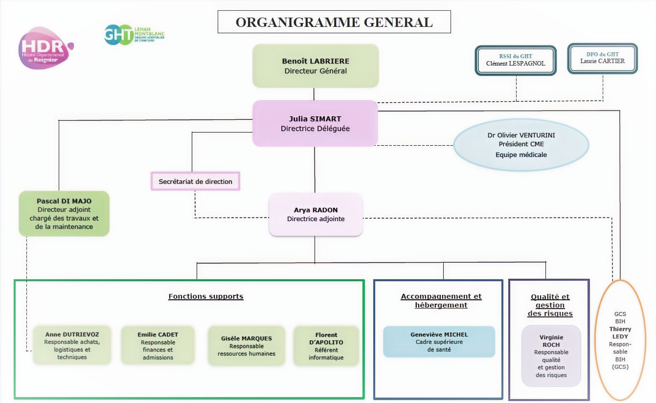 organigramme_edited.jpg
