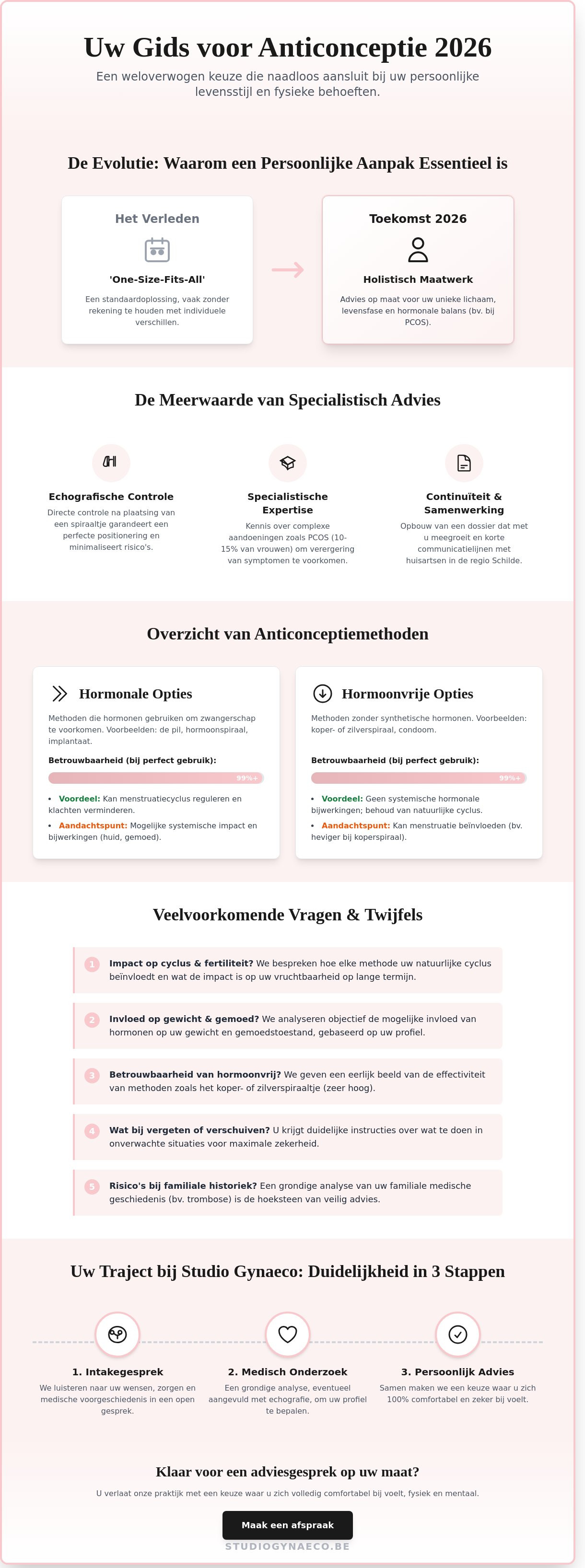 Anticonceptie-advies Schilde