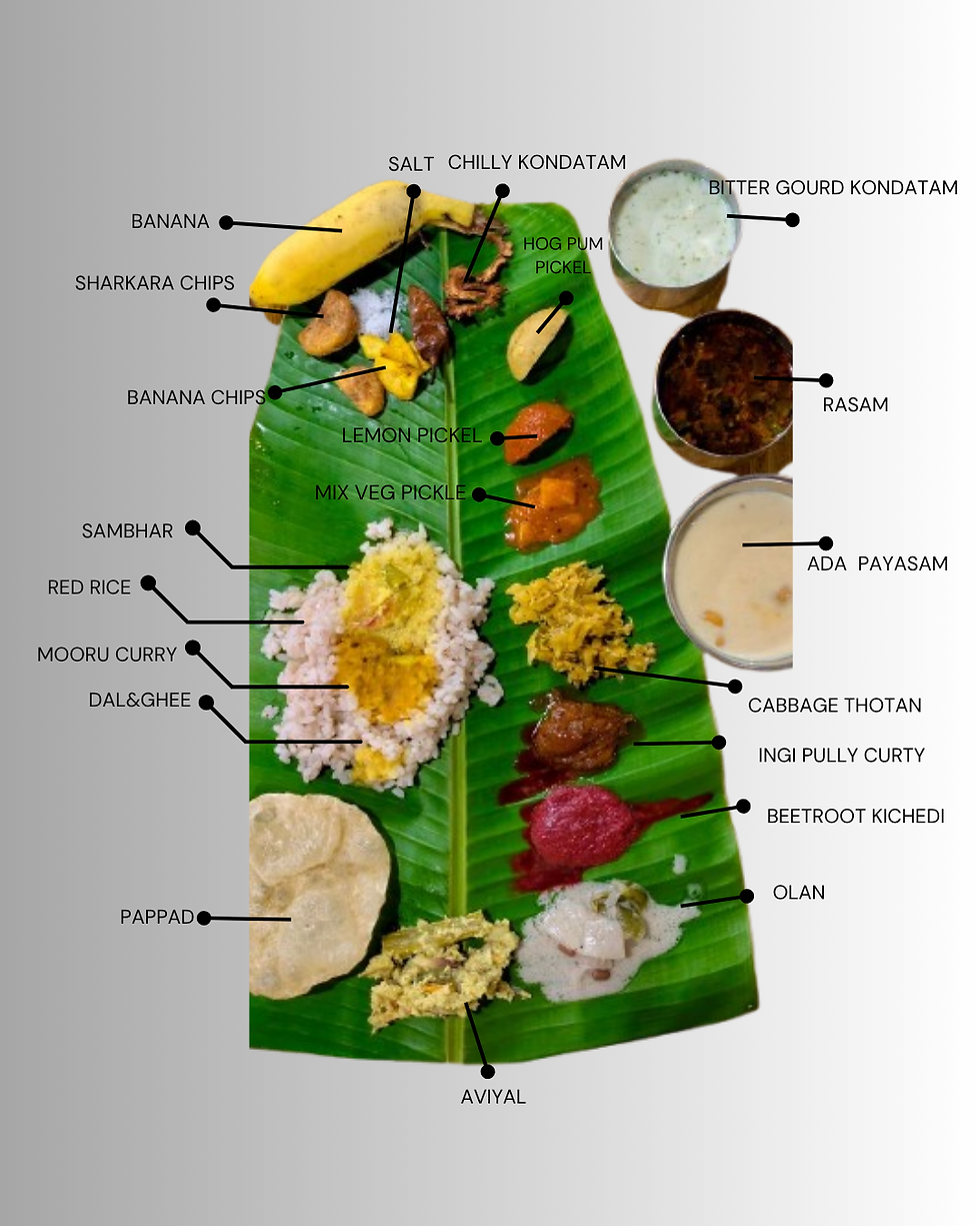 Feast of Kerala