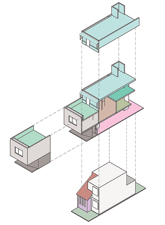Diagrama de crecimiento