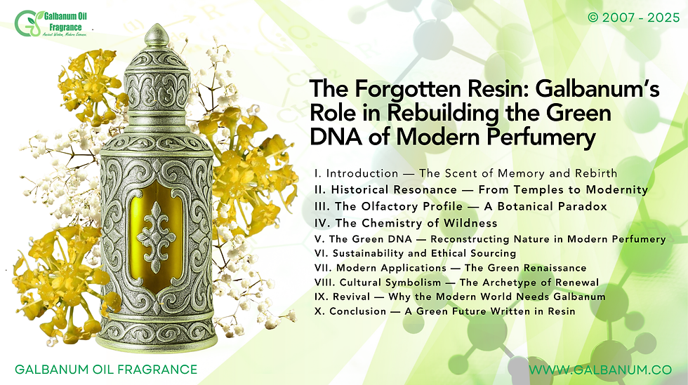 The Forgotten Resin: Galbanum’s Role in Rebuilding the Green DNA of Modern Perfumery