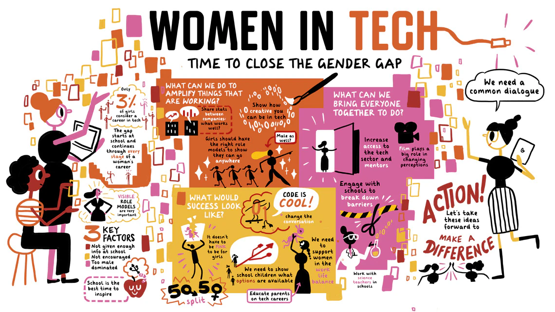 women-In-tech-new.webp