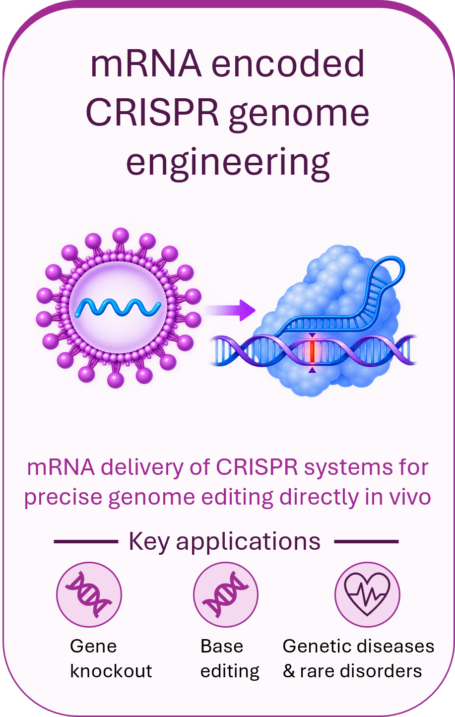 CRISPR.png