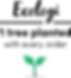 Thumbnail: Explore by SVH