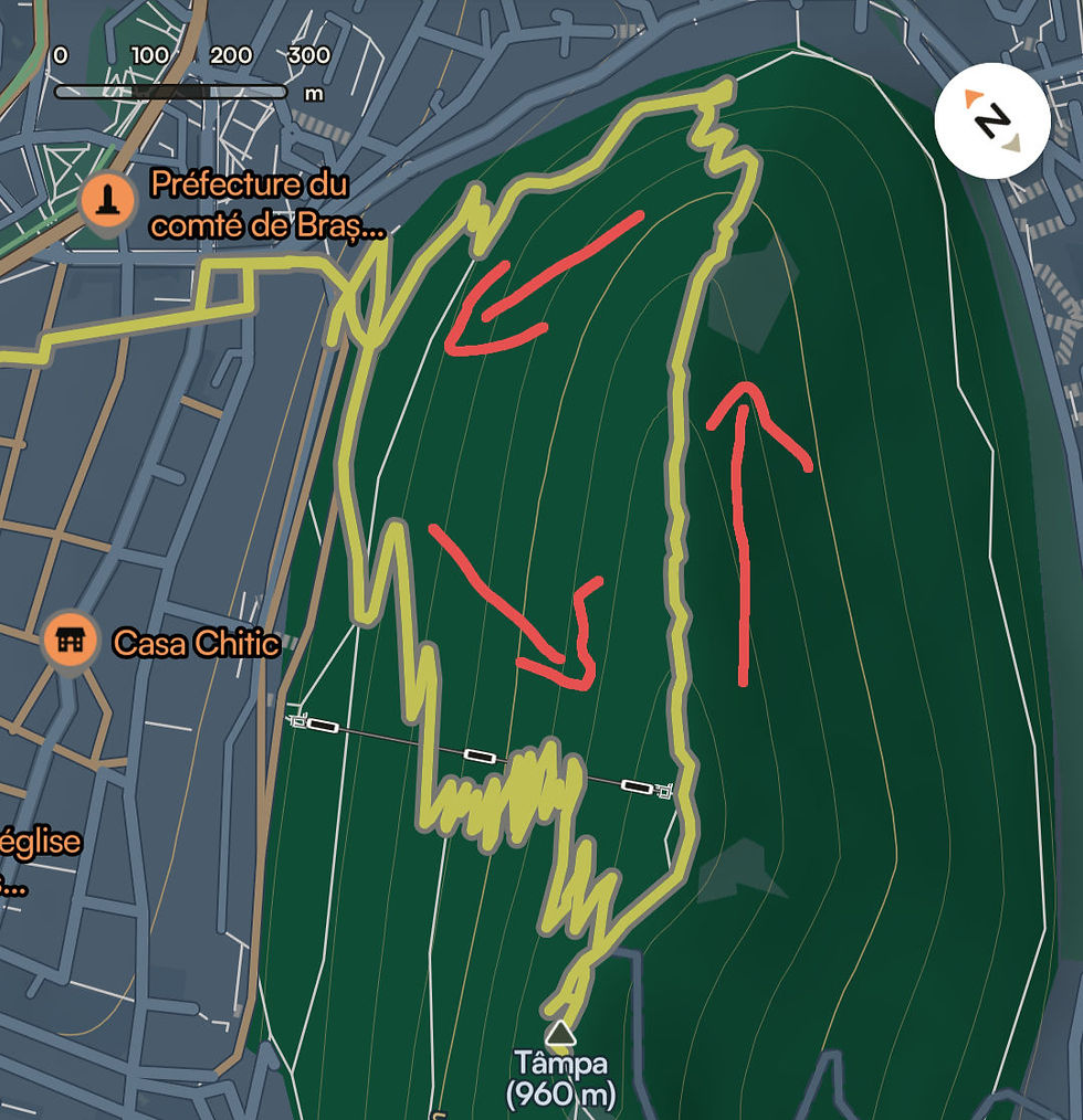 Notre circuit et son sens