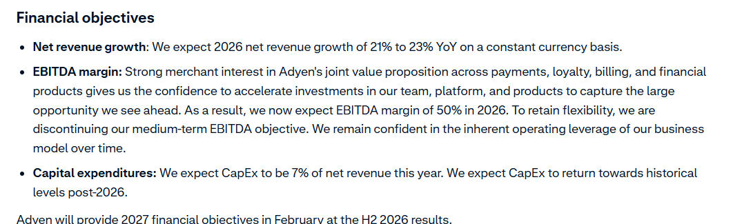 De outlook van Adyen: