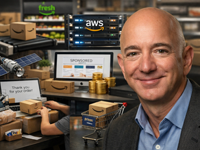 Wat is Amazon echt waard, sum of the parts waardering