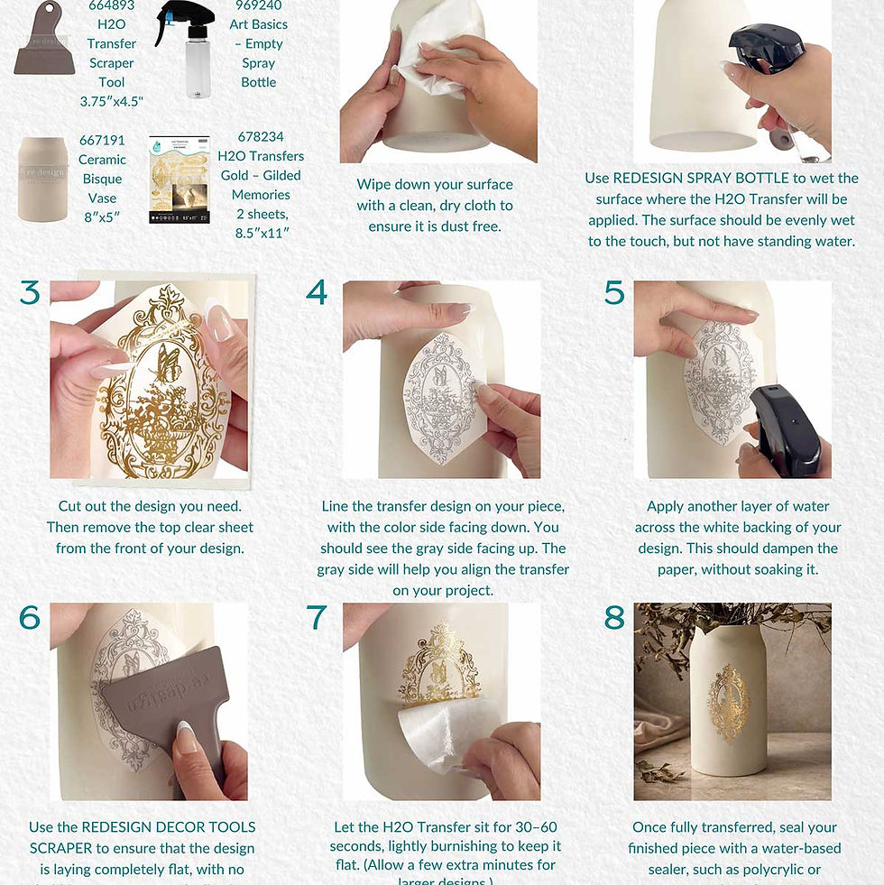 Thumbnail: H2O Transfers Single Sheet - Poetry In Petals - 1 sheet, 8.5"x11"