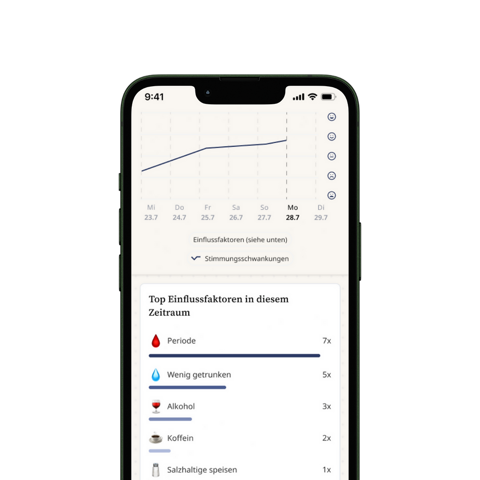 Smartphone-Bildschirm mit einem Liniendiagramm zu Stimmungsschwankungen über mehrere Tage und einer Liste mit Einflussfaktoren wie Freude, Alkohol oder Koffein.