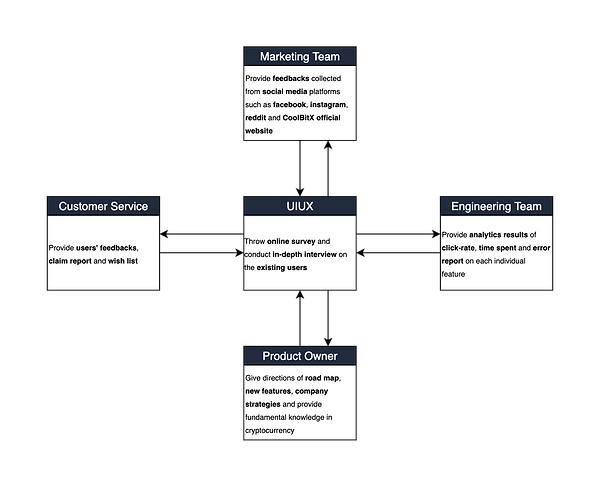 Untitled Diagram (2).png